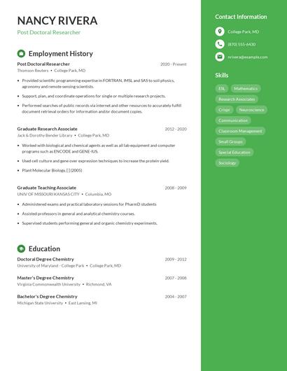 Post Doctoral Researcher Resume