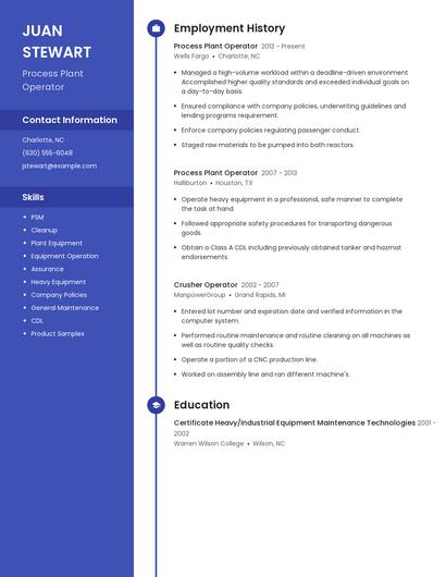 Process Plant Operator Resume