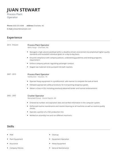 Process Plant Operator Resume