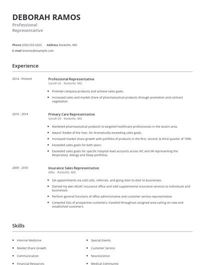 Professional Representative Resume