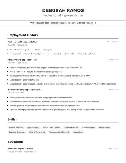 Professional Representative Resume