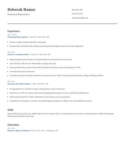 Professional Representative Resume