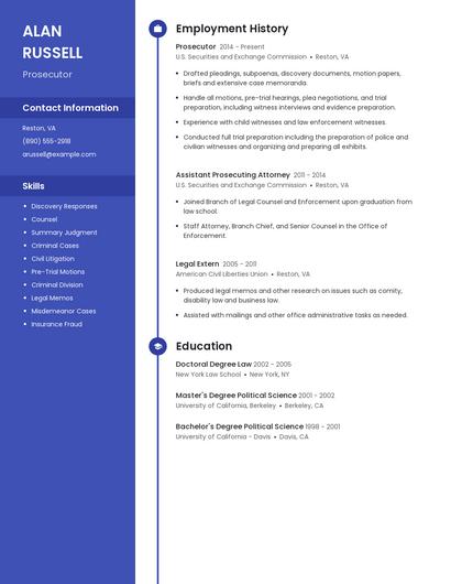 Prosecutor Resume