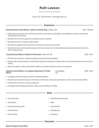 Psychotherapist Social Worker Resume