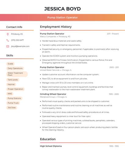 Pump Station Operator Resume