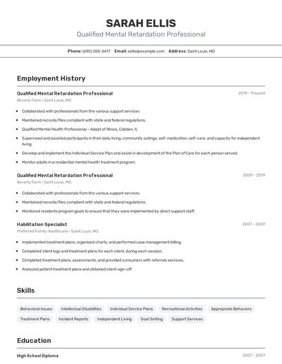Qualified Mental Retardation Professional Resume
