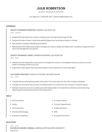 Quality Assurance Monitor Resume