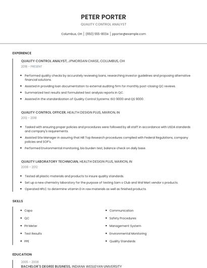 Quality Control Analyst Resume
