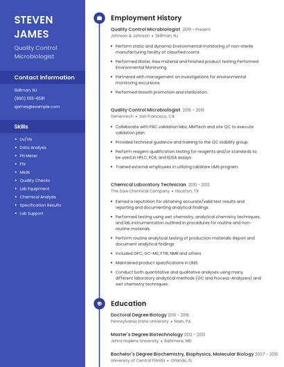 Quality Control Microbiologist Resume