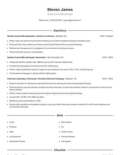 Quality Control Microbiologist Resume