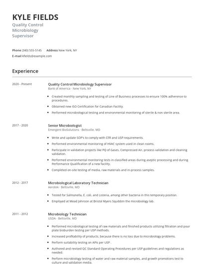 Quality Control Microbiology Supervisor Resume