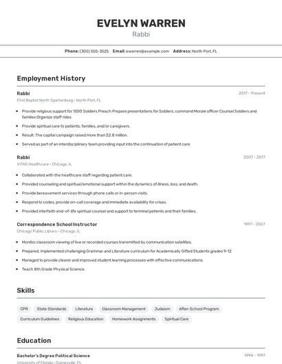 Rabbi Resume