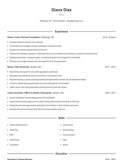 Raiser Resume