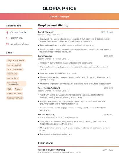 Ranch Manager Resume