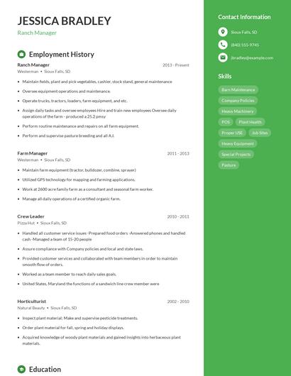Ranch Manager Resume