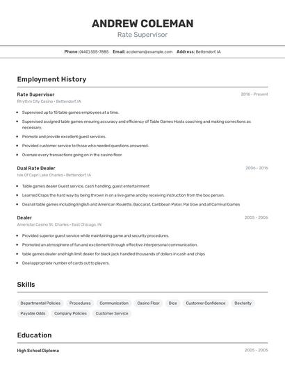 Rate Supervisor Resume