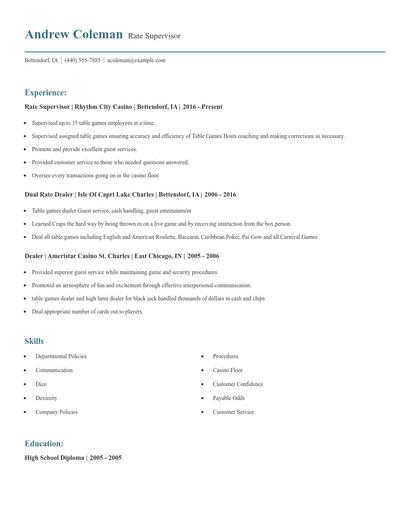 Rate Supervisor Resume