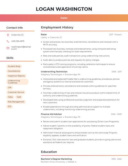 Rater Resume
