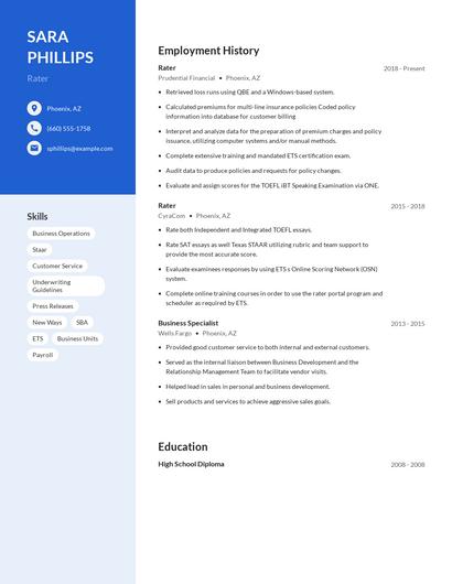 Rater Resume