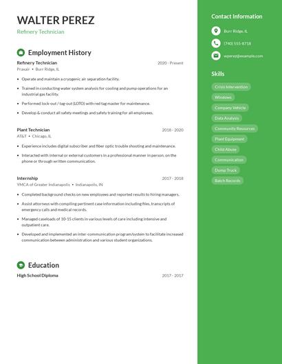 Refinery Technician Resume
