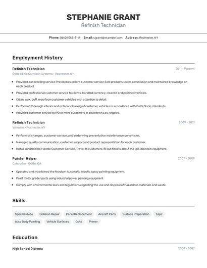 Refinish Technician Resume