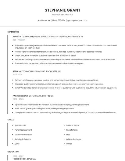 Refinish Technician Resume