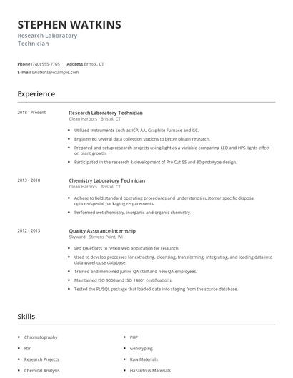 Research Laboratory Technician Resume