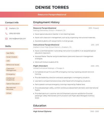 Resource Paraprofessional Resume