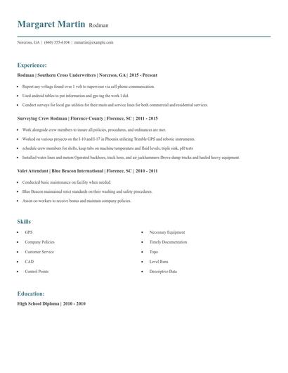 Rodman Resume