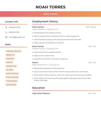 Roller Painter Resume