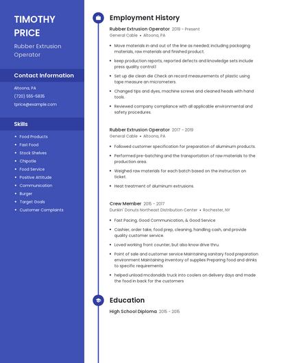 Rubber Extrusion Operator Resume