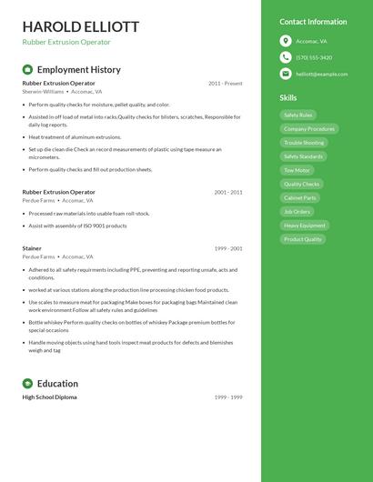 Rubber Extrusion Operator Resume