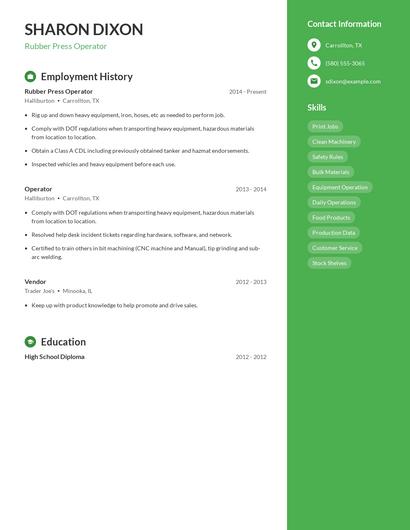 Rubber Press Operator Resume