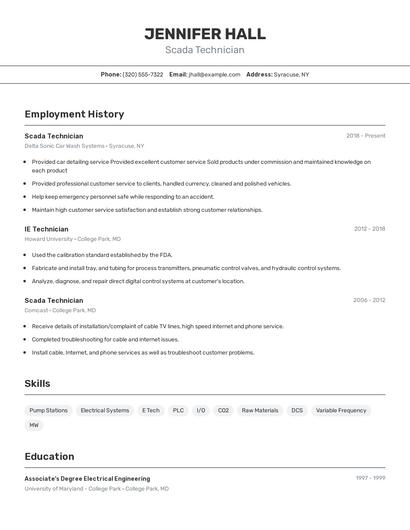 Scada Technician Resume