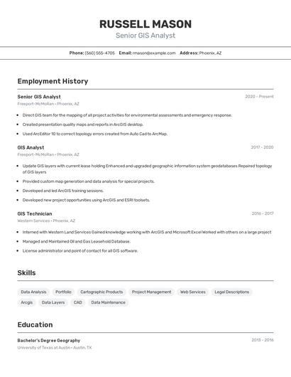 Senior GIS Analyst Resume
