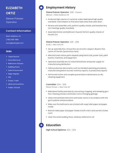 Sleeve Presser Operator Resume