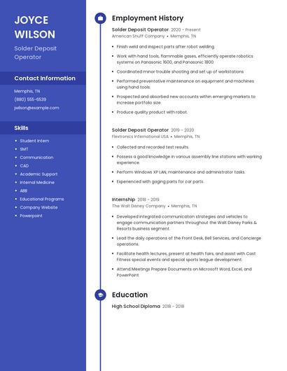 Solder Deposit Operator Resume