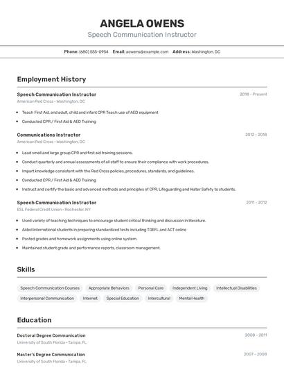 Speech Communication Instructor Resume