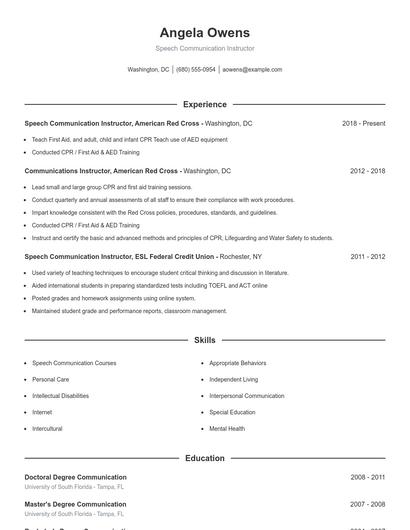 Speech Communication Instructor Resume