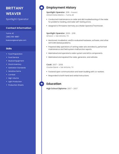 Spotlight Operator Resume