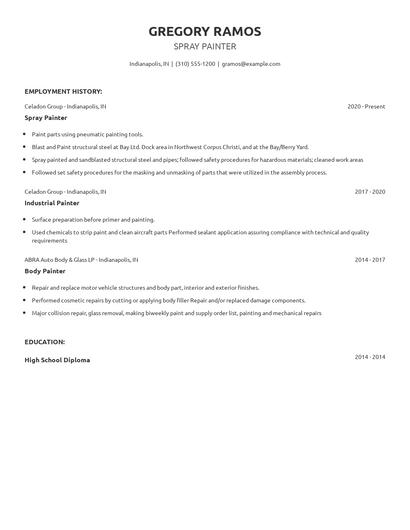 Spray Painter Resume