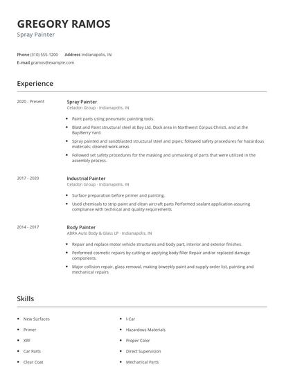 Spray Painter Resume