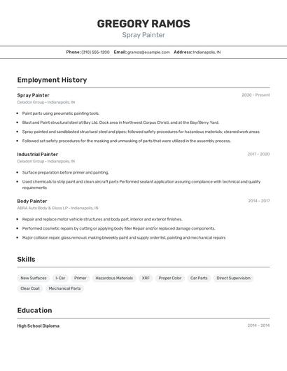 Spray Painter Resume