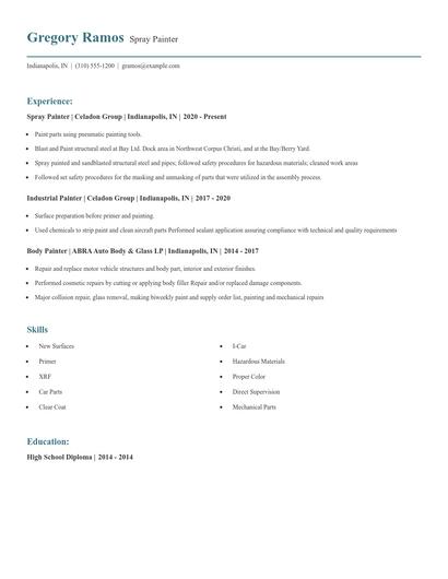 Spray Painter Resume