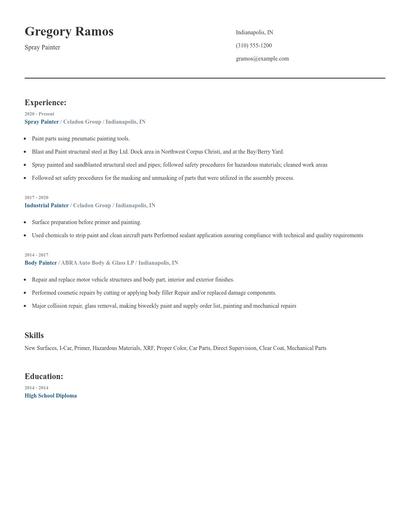 Spray Painter Resume