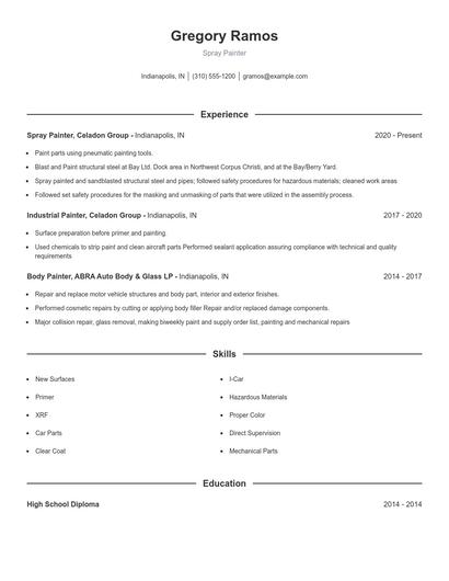 Spray Painter Resume
