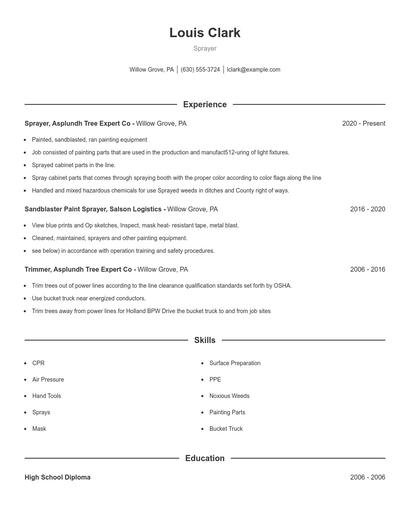 Sprayer Resume
