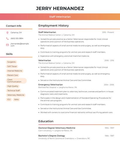 Staff Veterinarian Resume