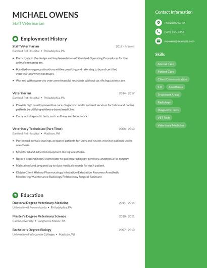 Staff Veterinarian Resume