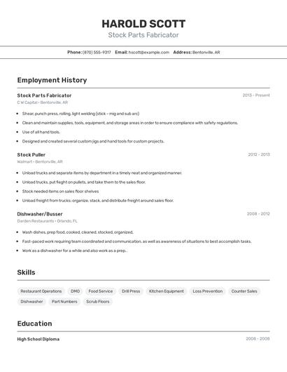 Stock Parts Fabricator Resume